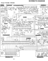 Fisher FM-860 - Schematic 
